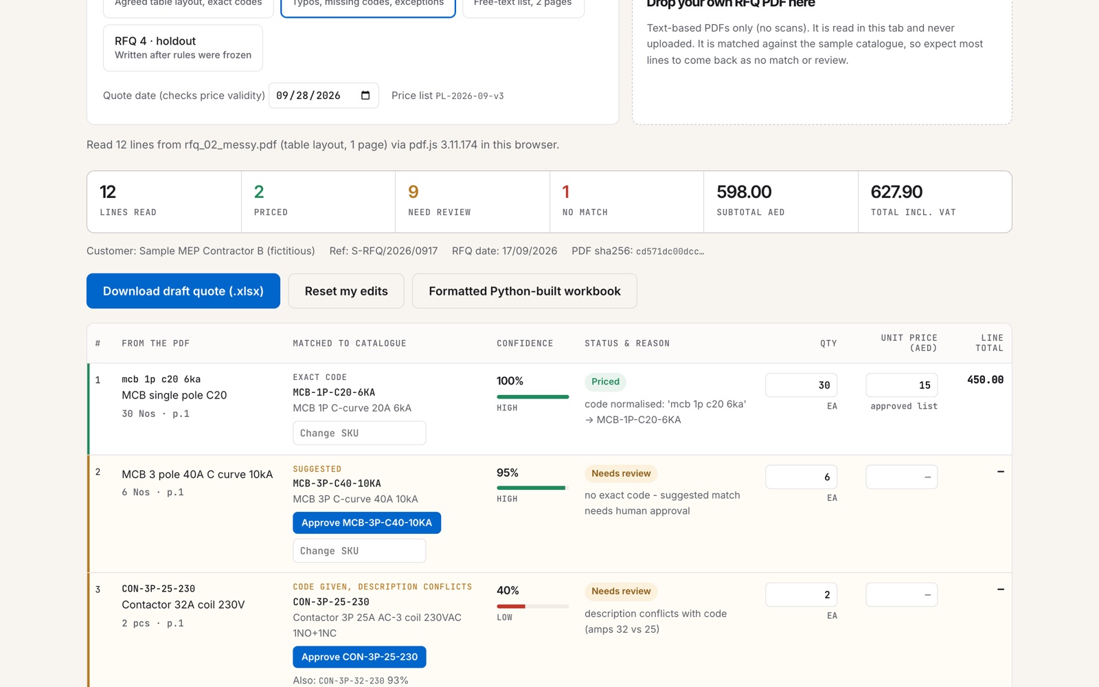 RFQ to quote demo with priced lines, a reviewer approval and a total with VAT